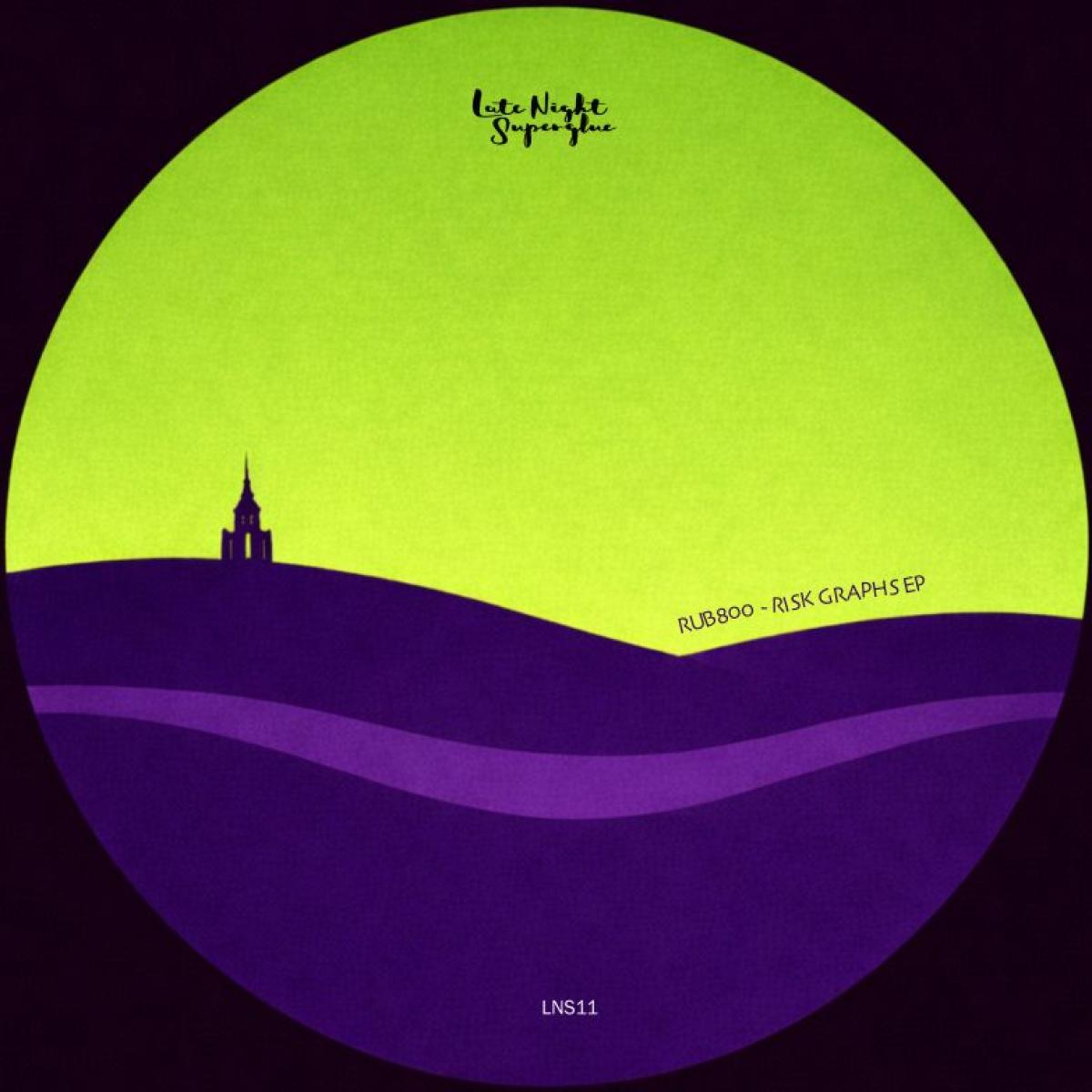 Risk Graphs EP